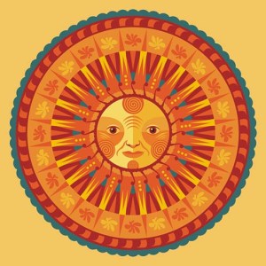 Herzvertrauen Zeitanalyse Jahresthemen